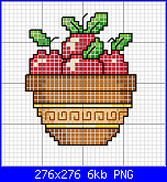 SCHEMI SCHEMI E...........ANCORA SCHEMI-cestodimele-png