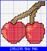 SCHEMI SCHEMI E...........ANCORA SCHEMI-cherries-png