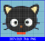 SCHEMI SCHEMI E...........ANCORA SCHEMI-chococat-png