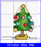 SCHEMI SCHEMI E...........ANCORA SCHEMI-christmastree-png