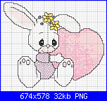 SCHEMI SCHEMI E...........ANCORA SCHEMI-conejita-png