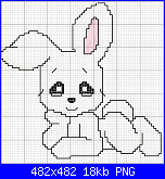 SCHEMI SCHEMI E...........ANCORA SCHEMI-conejito-png