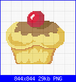 SCHEMI SCHEMI E...........ANCORA SCHEMI-cui3-png