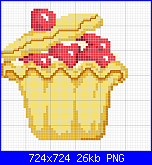 SCHEMI SCHEMI E...........ANCORA SCHEMI-cui4-png