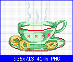 SCHEMI SCHEMI E...........ANCORA SCHEMI-cui8-png