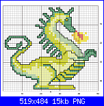 SCHEMI SCHEMI E...........ANCORA SCHEMI-drac-png