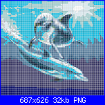 SCHEMI SCHEMI E...........ANCORA SCHEMI-dolphins-png