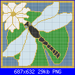 SCHEMI SCHEMI E...........ANCORA SCHEMI-dragonfly-png