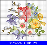 SCHEMI SCHEMI E...........ANCORA SCHEMI-east99-png