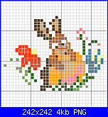 SCHEMI SCHEMI E...........ANCORA SCHEMI-easter-bunny-png