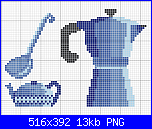 SCHEMI SCHEMI E...........ANCORA SCHEMI-ensemble-cuisine-bleu-png