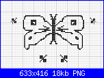 SCHEMI SCHEMI E...........ANCORA SCHEMI-farfalla-ele-png