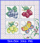 SCHEMI SCHEMI E...........ANCORA SCHEMI-farfalle-frutti-png