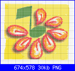 SCHEMI SCHEMI E...........ANCORA SCHEMI-fiore-nota-musicale-ele-png