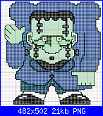 SCHEMI SCHEMI E...........ANCORA SCHEMI-frankie-png