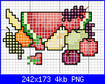 SCHEMI SCHEMI E...........ANCORA SCHEMI-frutas-png