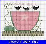 SCHEMI SCHEMI E...........ANCORA SCHEMI-ft-watermelon-garden-png