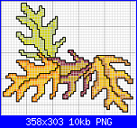 SCHEMI SCHEMI E...........ANCORA SCHEMI-fulles2-png