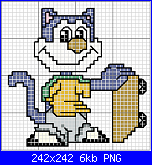 SCHEMI SCHEMI E...........ANCORA SCHEMI-gat-png