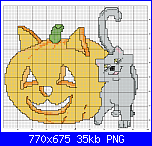 SCHEMI SCHEMI E...........ANCORA SCHEMI-gat2-png