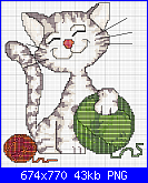 SCHEMI SCHEMI E...........ANCORA SCHEMI-gat3-png