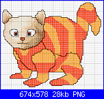 SCHEMI SCHEMI E...........ANCORA SCHEMI-gatinho-tip-top-png