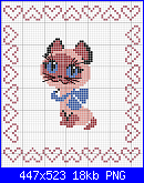 SCHEMI SCHEMI E...........ANCORA SCHEMI-gatito-png