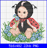 SCHEMI SCHEMI E...........ANCORA SCHEMI-good-luck-baby-png