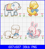 SCHEMI SCHEMI E...........ANCORA SCHEMI-guia-do-beb-bichinhos-png