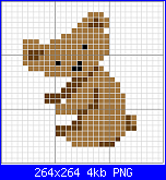 SCHEMI SCHEMI E...........ANCORA SCHEMI-orso-teddy-png