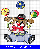 SCHEMI SCHEMI E...........ANCORA SCHEMI-oso-malabarista-png