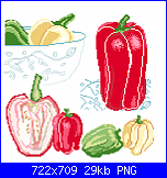 SCHEMI SCHEMI E...........ANCORA SCHEMI-p72-png