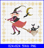 SCHEMI SCHEMI E...........ANCORA SCHEMI-p79-png