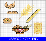 SCHEMI SCHEMI E...........ANCORA SCHEMI-pane-png