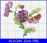 SCHEMI SCHEMI E...........ANCORA SCHEMI-panse-png