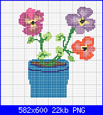 SCHEMI SCHEMI E...........ANCORA SCHEMI-pansies-png