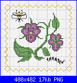 SCHEMI SCHEMI E...........ANCORA SCHEMI-pansy-pair-png