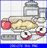 SCHEMI SCHEMI E...........ANCORA SCHEMI-pastis-png