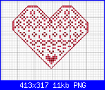 SCHEMI SCHEMI E...........ANCORA SCHEMI-heartdea-png