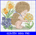 SCHEMI SCHEMI E...........ANCORA SCHEMI-hedgehogpc5-png