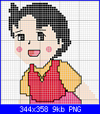 SCHEMI SCHEMI E...........ANCORA SCHEMI-heidi-png