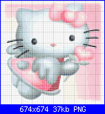 SCHEMI SCHEMI E...........ANCORA SCHEMI-hello-kitty-rosa-png