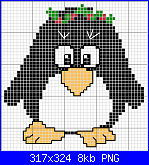 SCHEMI SCHEMI E...........ANCORA SCHEMI-penguin-png