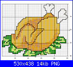 SCHEMI SCHEMI E...........ANCORA SCHEMI-pollo-png
