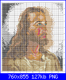 SCHEMI SCHEMI E...........ANCORA SCHEMI-portrait-christ-png