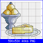 SCHEMI SCHEMI E...........ANCORA SCHEMI-postres-png