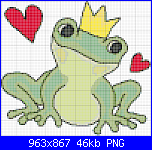 SCHEMI SCHEMI E...........ANCORA SCHEMI-pr%C3%ADncipe-sapo-png