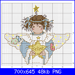 SCHEMI SCHEMI E...........ANCORA SCHEMI-priscilla-hillman%5Cs-angel-2000-png