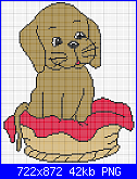SCHEMI SCHEMI E...........ANCORA SCHEMI-puppy-png