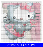 SCHEMI SCHEMI E...........ANCORA SCHEMI-hello-kitti-rosa-png